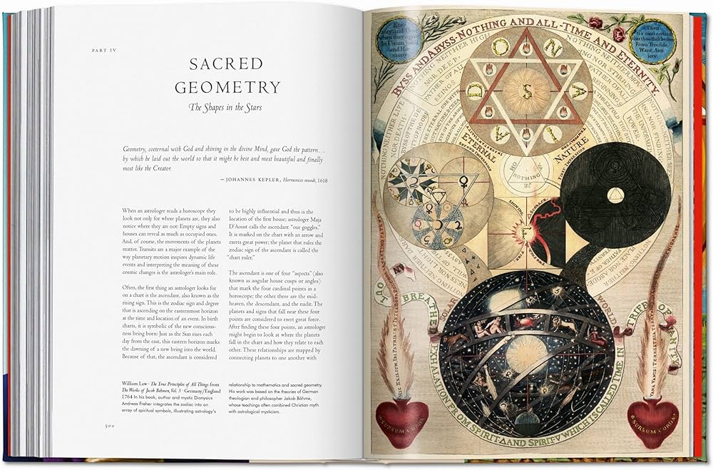 Library of Esoterica - Astrology - Haven Botanical - Taschen